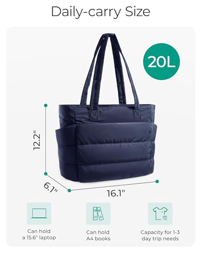 image for BAGSMART Tote Bag for Women, Lightweight Puffy Tote Bag with Compartme