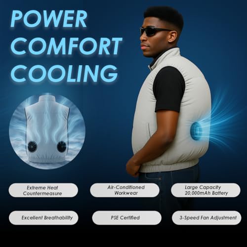 Cooling Vest with Fans – USB Rechargeable Fan Vest for Summer, Lightweight Airflow Jacket for Outdoor Work, & Sports3