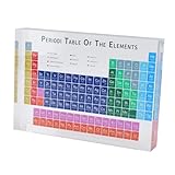 LOCADENCE Periodic Table, Acrylic Periodic Table Display, Multi Purpose Science Teacher Classroom Decoration for Home, Dormitory, Office, Laboratory