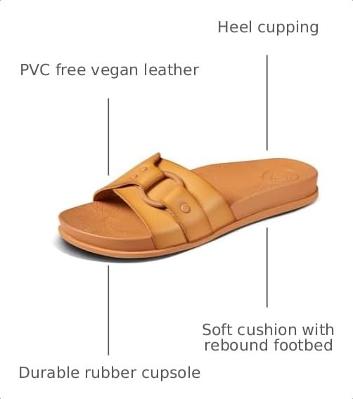 Image of REEF Women's Cushion Soho Cruz Slides