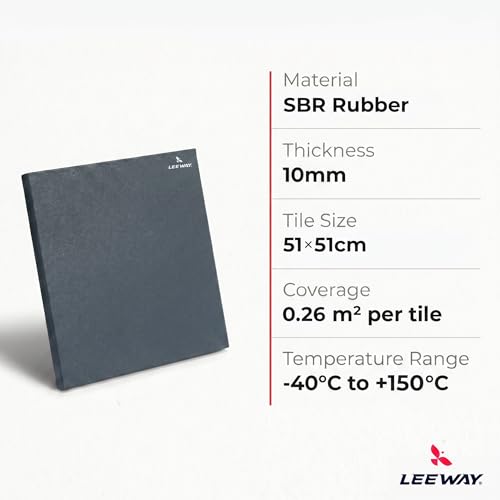 Image of Leeway Gym Mats for Floor | SBR (Set of 6, 10mm, 20 inchx20 inch) Grey | Gym Floor Mat Rubber for Heavy Workout | Equipment Matt for Home Exercise | | Yoga Rubber Tiles, Kids Rooms Heavy Duty Flooring Sheet