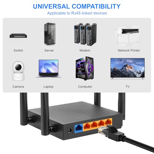 Cat 6 Ethernet Cable 1.5ft 3ft 6ft 10ft 15ft 20ft 30ft 40ft 50ft 100ft 150ft 200ft 300ft 500ft 1000ft, Indoor/Outdoor High Speed UTP 26AWG 10Gbps Internet Cable, Black RJ45 LAN Patch Cables