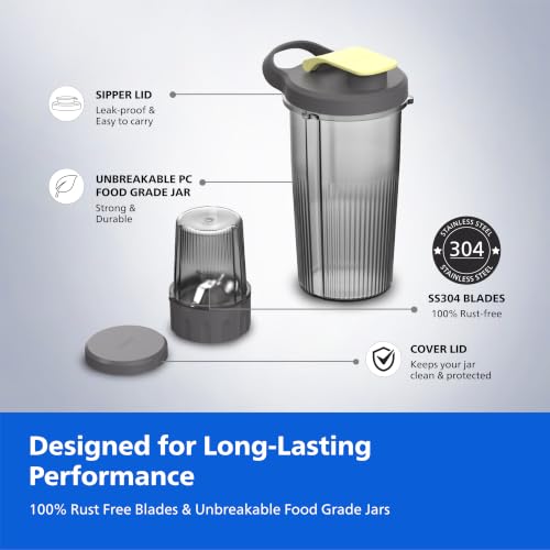 Image of Philips HR2612 /00 Mini Blender | 2 Unbreakable Food-Grade PC Jars | ProBlend Technology for Smooth Blending in seconds | Blend & Carry Jar | Superfood Smoothies, Protein Shakes, Dips & more (Grey)