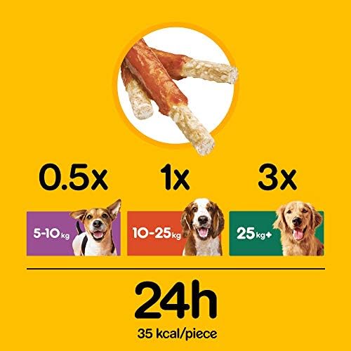 pedigree chicken wrap