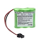 vhbw Akku Ersatz für Dentsply 670601 für Medizintechnik (300 mAh, 3,6 V, NiMH)