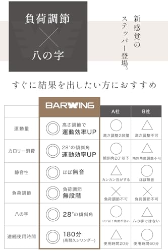 YouTen(ユーテン) ステッパー BW-NSTP の商品画像 3