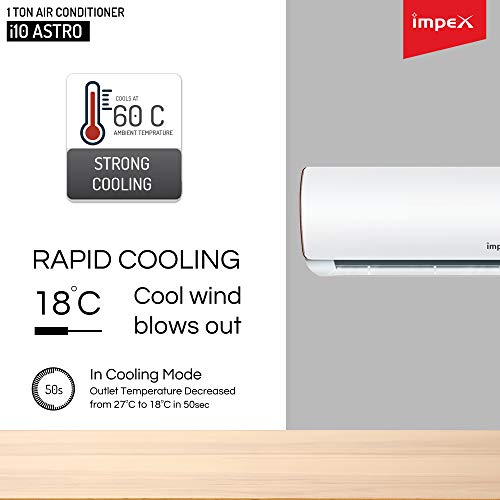 Image of Impex 1 Ton 3 Star Dual Inverter Split AC (Copper,i10 Astro,White)