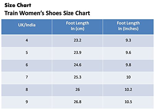 Buy Train Women S Flip Flop Slippers 7 At Amazon In