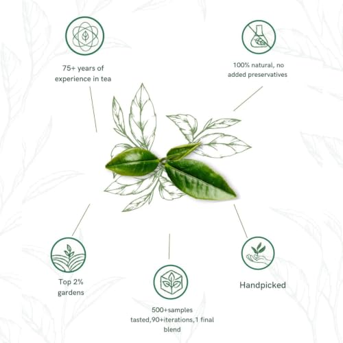 Image of 1950 Origins Premium Black Tea Combo Pack of 3 | Darjeeling Mist Orthodox Long Leaf 80g, Golden Dusk Assam Whole Leaf 80g & Ananda Classic CTC Tea 150g | Rich Aroma & Bold Taste For Gifting & Daily Brew