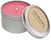 Candlecopia Bite Me Scented Soy Candle - Fresh citrus notes of lime and orange sparkle with effervescent highlights as they lead to a luscious blend of berry and cherry - 55 Hours Burn Time in 8-ounce Tin