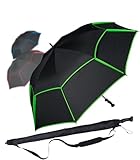 iX-brella