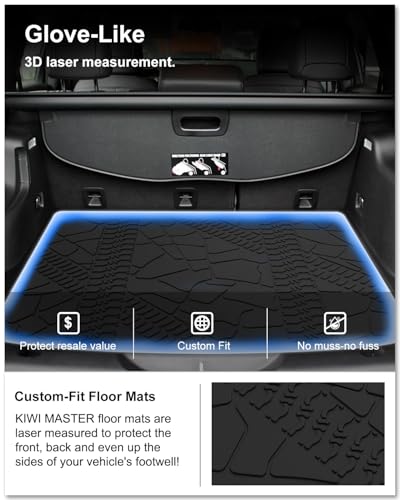 Image of Kiwi Master Cargo Mat for 2014-2023 Jeep Cherokee