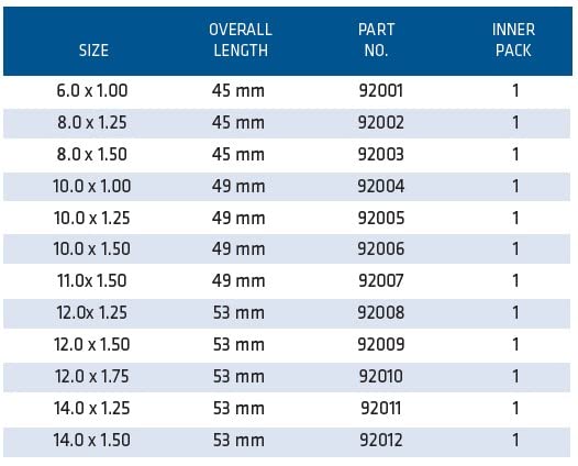 Century Drill & Tool, 92002, 8.0X1.25,Rethreading Tap,Tool Set, Thread Repair