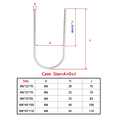 Image of Round U-Bolts 2.56 inch(65mm) Inner Width M6 Thread 304 Stainless Steel Silver with Plates Nuts Flat Washers for Car /RV /Trailer Bumper, 2Pcs