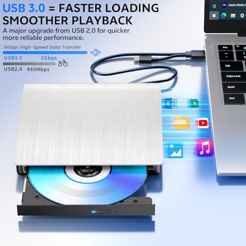 Image of External CD DVD Drive Player, USB 3.0 USB-C Portable CD DVD + /-RW Disk Drive Burner CD-ROM Reader Writer for Laptop Desktop PC (2 in 1 DVD Writer - White)