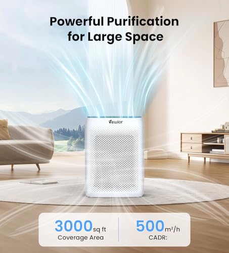 Image of VEWIOR Air Purifiers for Home Large Room Up to 3000Sq.ft, H13 HEPA Air Cleaner with Washable Filter, PM2.5 Display, Sleep Mode, Timer, Aromatherapy, Auto Mode for Smoke, Pet Hair, Wildfire