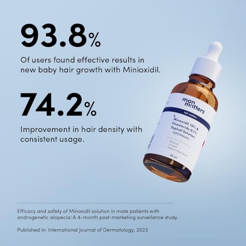 Image of Man Matters GrowMax+ Minoxidil 10% with 0.1% Finasteride Solution Serum I Prevent Hair Loss, Thinning I Revitalise Hair and Beard Regrowth I Alcohol Free, Non-Sticky, Unscented I Extra Strength | 50ml