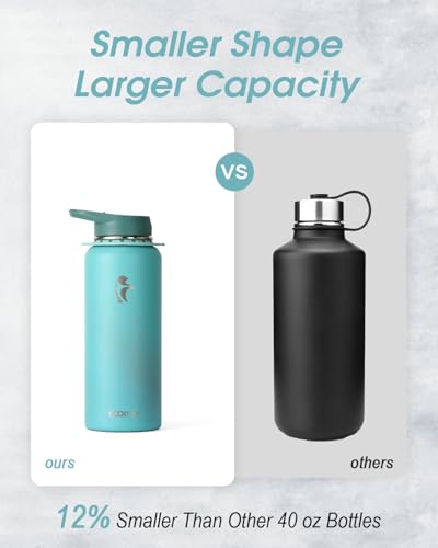 Image of Coolflask 40 oz Water Bottle Insulated Stainless Steel with Strap