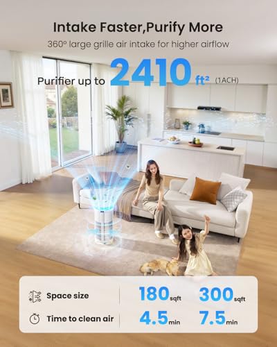 Large Air Purifiers for Home Large Room up to 2,410 ft², Yaber HEPA Air Purifier for Home Pets, Auto Mode PM2.5 VOC Monitor with Lights, APP Air Cleaner for Allergies Pet Hair Odor Pollen Smoke Dust - Image 3