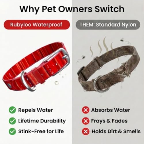 Image of Waterproof Dog Collar - Washable, Stink-Proof & Dirt-Proof - Soft, Odorless, Easy to Clean - Fade-Resistant, Durable for Medium & Large Dogs - Rust-Proof Metal Buckle (Red-M 1 inch)