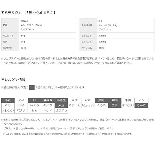 カップラーメンかと思ったらまさかのアレだった ぎゅってweb