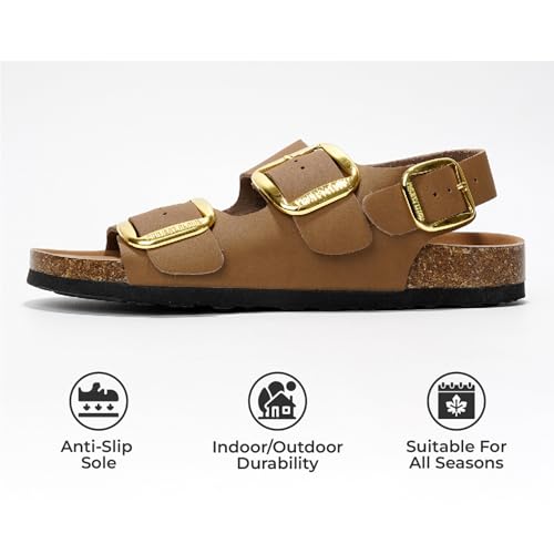 Project Cloud Genuine Leather Summer Sandals for Women 2025 - Memory Foam Slingback Womens Sandals Comfortable and Non Slip Beach Slides with Big Buckle (Garda)3