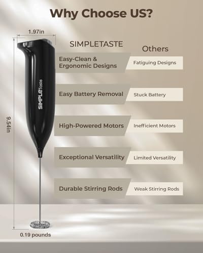 SIMPLETaste Milk Frother Handheld Battery Operated Electric Foam Maker, Black Drink Mixer with Stainless Steel Whisk for Cappuccino, Bulletproof Coffee, Latte