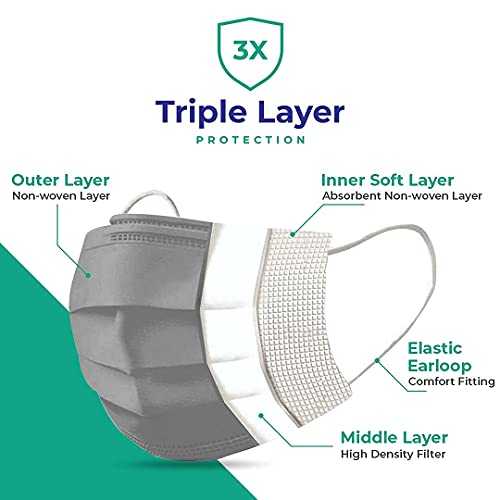 Image of CARE VIEW CV2992, SITRA Approved, 3 Ply Colored Disposable Surgical Mask With Built in Metal Nose Pin and 1 Melt Blown Layer (Pack of 400, Grey)