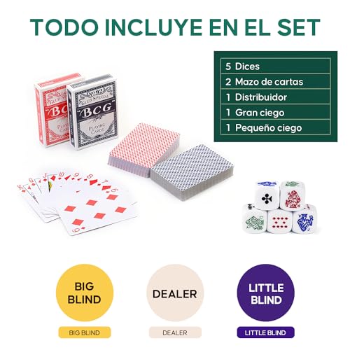 Comparativas de Poker set listamos los 10 mejores. 12 Imagen adicional