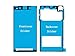 Flügel für Sony Xperia Z1 Compact Mini D5503 Front + Rückseite Backcover doppelseitiger Kleber, Klebefolie Adhesive für Display und Rückseite