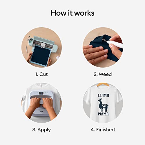 Image of Cricut Everyday Iron On - Navy, 2ft Roll (12'x24') - HTV Heat Transfer Vinyl for Shirts, Apparel, Hats & More - Compatible with Maker & Explore Machines