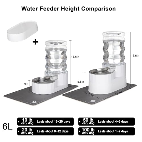 RIZZARI Bebedouro automático para animais de estimação, dispensador de água com base elevada para ga