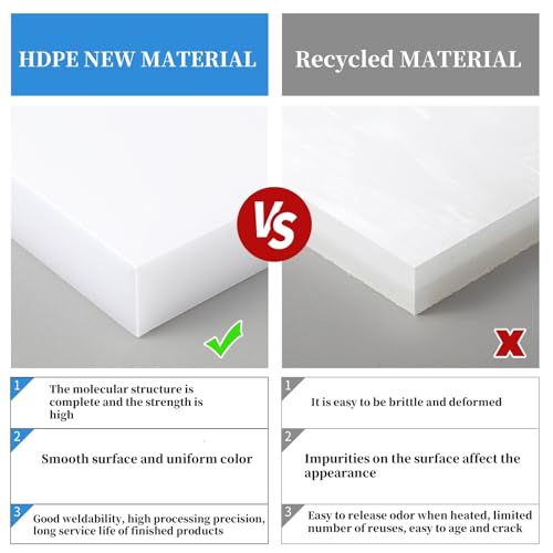 Image of High-Density Polyethylene (HDPE) Sheet, 24x24 inches, 1 /2 Inch Thickness, Corrosion-Resistant, Impact-Resistant, High-Strength Plastic Sheet Board for Industrial, Craft & Home Projects - White