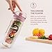 Live Infinitely 32 oz. Fruit Infuser Water Bottles With Time Marker, Insulation Sleeve & Recipe eBook - Fun & Healthy Way to Stay Hydrated (Rose Gold Timeline, 32 Ounce)