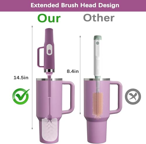 Image of 5 in 1 Electric Bottle Brush Cleaner Compatible Stanley Bottle Brush Straw Cleaner Multifunction Rechargeable IPX6 Waterproof Extra Long Design for Stanley Cup, Sports Bottle and More (Purple-1)