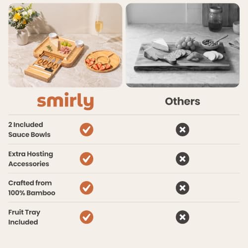 Image of SMIRLY Charcuterie Board Set with Serving Accessories, Bamboo