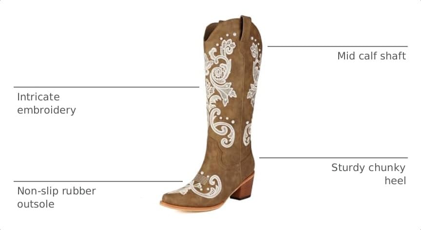 Image of Cowboy Boots for Women Pearl Embroidered Cowgirl Boots Western Chunky Heel Mid Calf Boot with Zipper