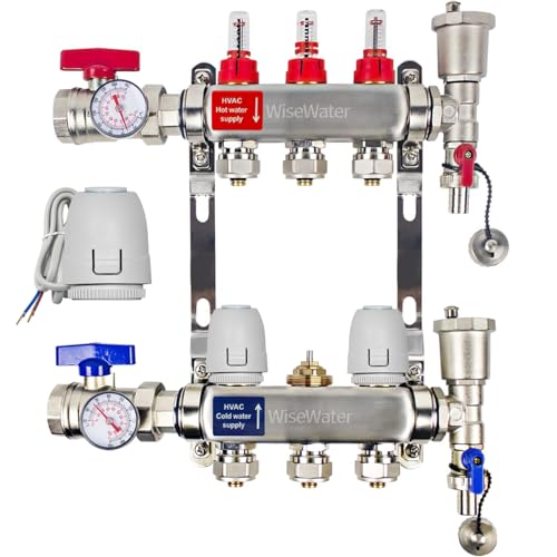 3 Loops Manifold with Actuators