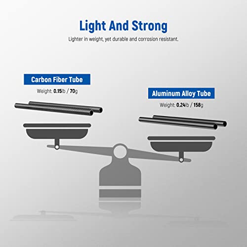 Neewer 15Mm Carbon Fiber Extension Rods 11.8"/30Cm Compatible With Smallrig Compatible With Tilta 15Mm Rod Rail Support System, Dslr Shoulder Rig, Camera Stabilizer Cage, Matte Box, Base Plate, Sr002 #TOP3