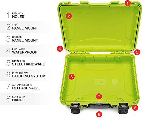 Nanuk 910 Waterproof Hard Case With Foam Insert - Lime #TOP5