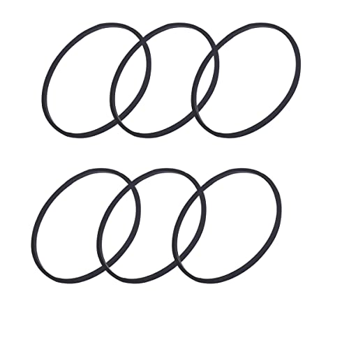 Most Wished For Items customers added to Wish Lists and