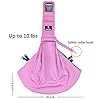 Jekeno-Small-Dog-Sling-Cat-Carrier-Adjustable-Strap-Hands-Free-Pet-Puppy-Travel-Bag-Backpack-for-Men-Girls Small Dog Sling Cat Carrier