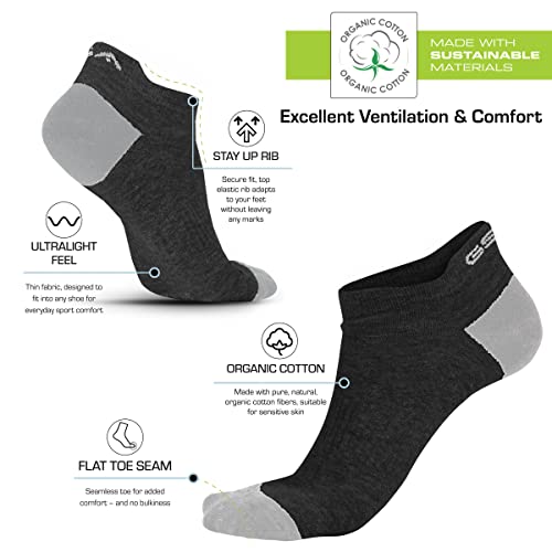 GSA OrganicPlus Cotton, Low Cut Men’s Performance Socks2