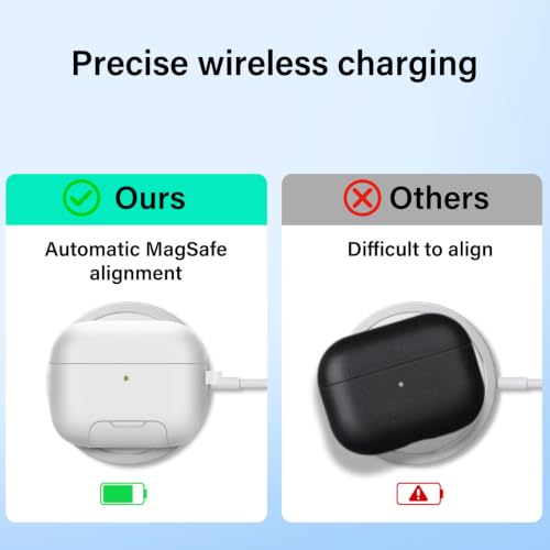 Image of Magnetic Lock Lid Case Compatible with AirPods Pro 3 | Built-in Phone Stand, MagSafe Ready, Shockproof Protective Cover with Lanyard