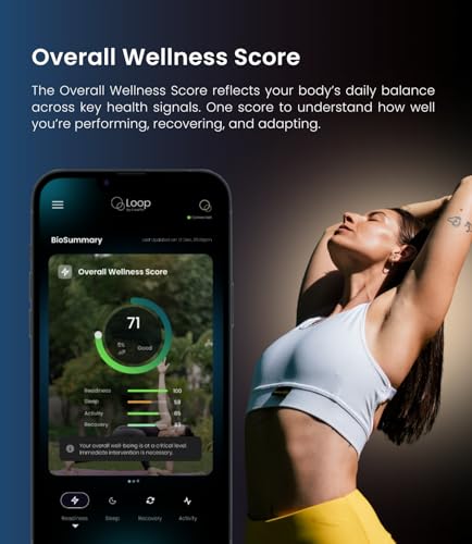 Image of Loop Smart Ring - Health & Fitness Tracker Colors | Water-Resistant (IP68, 5ATM) | Long-Lasting Battery Life (Gold, 12)