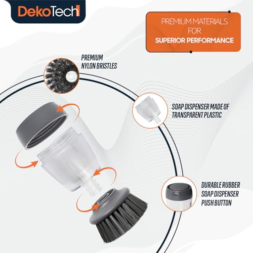 Image of Soap Dispensing Dish Scrubber - Ergonomic Palm Brush for Effortless Kitchen Cleaning, Grease Removal & Long-Lasting Durability