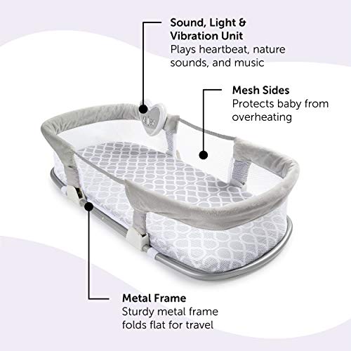 SwaddleMe by Your Side Sleeper, Deluxe