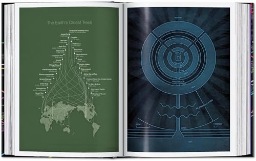 Information Graphics. 45Th Ed. - 13