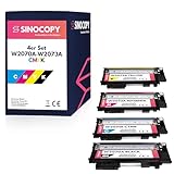 Sinocopy