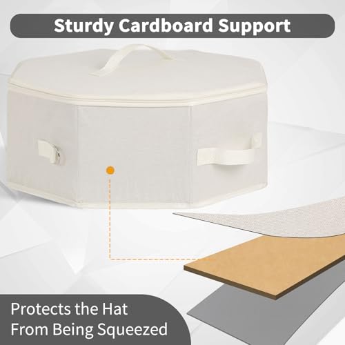 White Collapsible Hat Case for Travel and Storage (Women and Men)  
White Collapsible Hat Box for Travel and Storage (Wo 